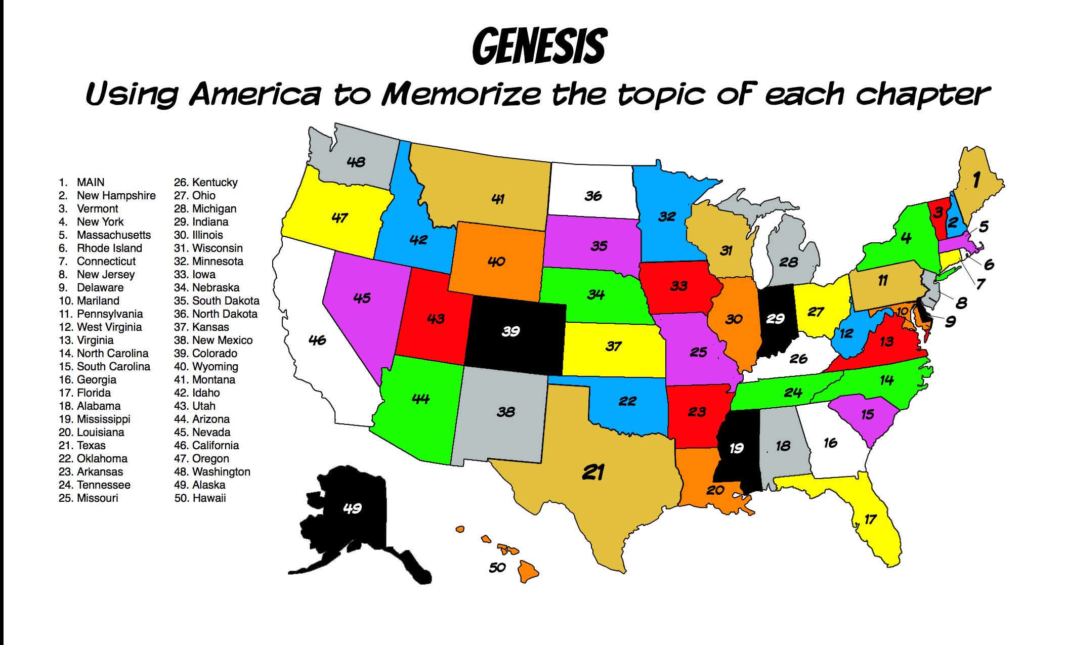 USA GenesisMap copy